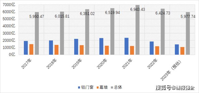 2024新奥门正版资料免费提拱,实地验证分析数据_BT96.707