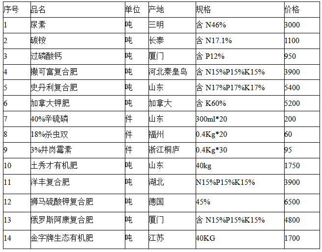 2024正版资料免费提供,收益成语分析落实_Ultra83.626