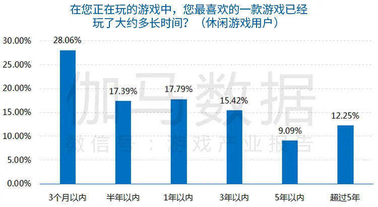 澳门天天免费精准大全,深入解析数据设计_潮流版39.608