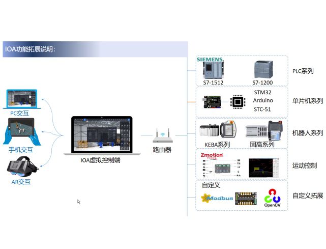 最准一肖一码100,仿真技术方案实现_Tablet66.204