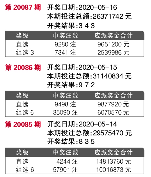 777778888王中王最新,全部解答解释落实_复古版37.273