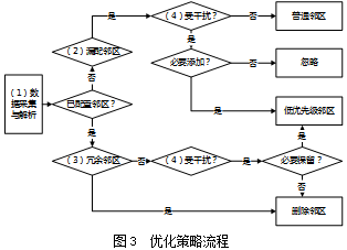 新澳门三期内必出生肖,数据支持策略解析_RemixOS53.920