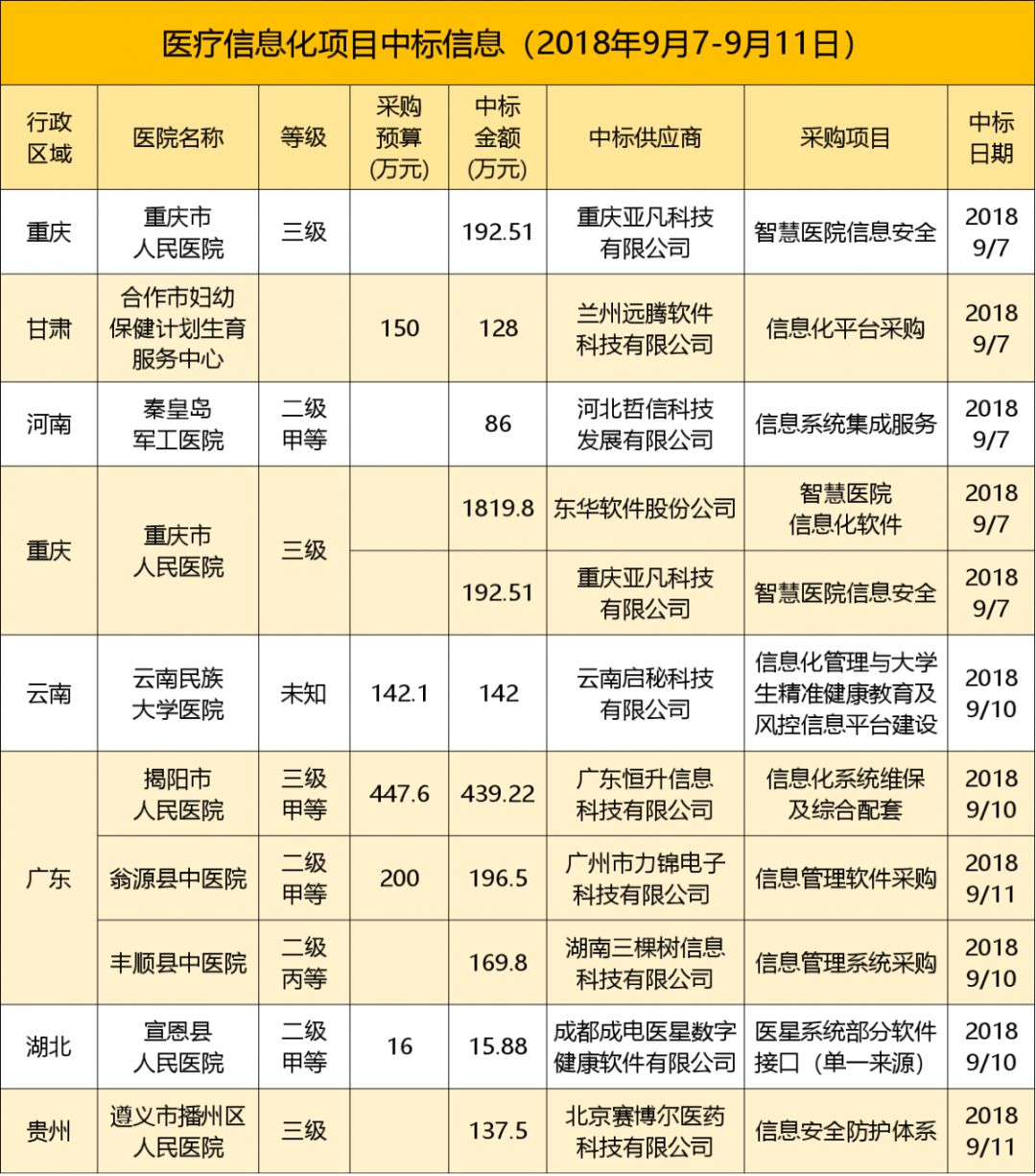 新奥资料免费精准期期准,权威数据解释定义_钻石版35.923