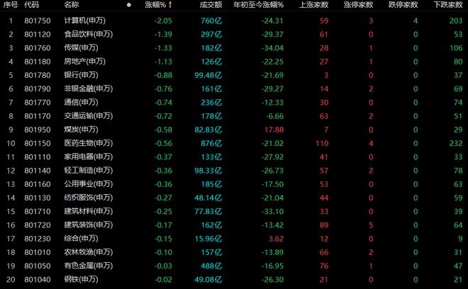 数字内容服务 第64页