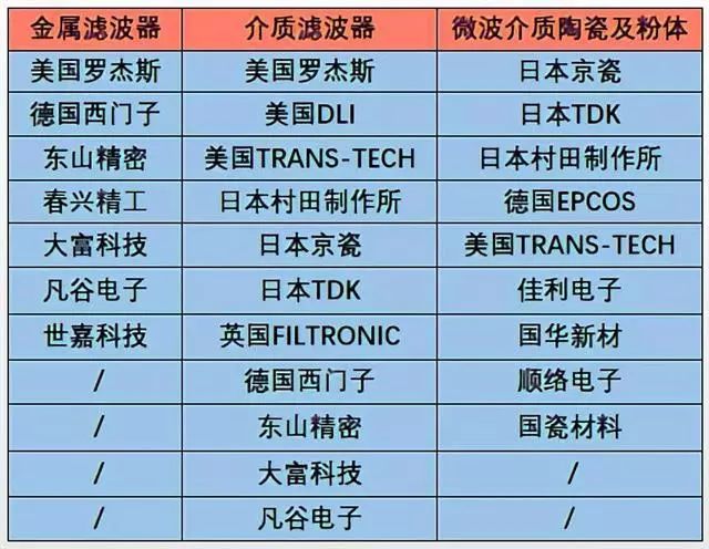 澳门六开奖结果2024开奖记录今晚直播,重要性解释落实方法_UHD版59.568