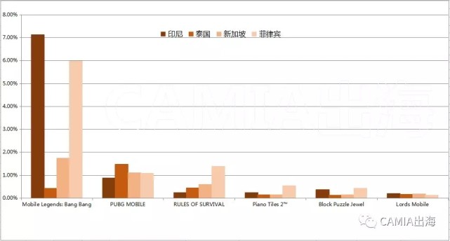 艺术活动策划 第65页