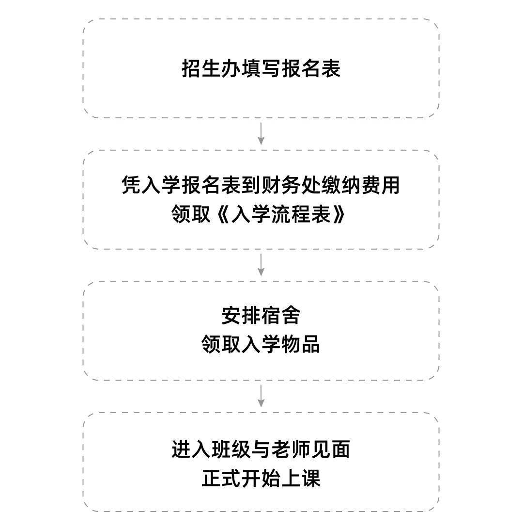 2024港澳宝典免费资料,效能解答解释落实_XP46.940