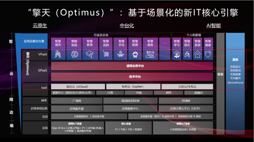 新奥天天彩免费资料最新版本更新内容,创造性方案解析_Harmony69.295