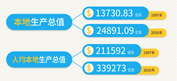 马会香港7777788888,数据计划引导执行_网页款31.248