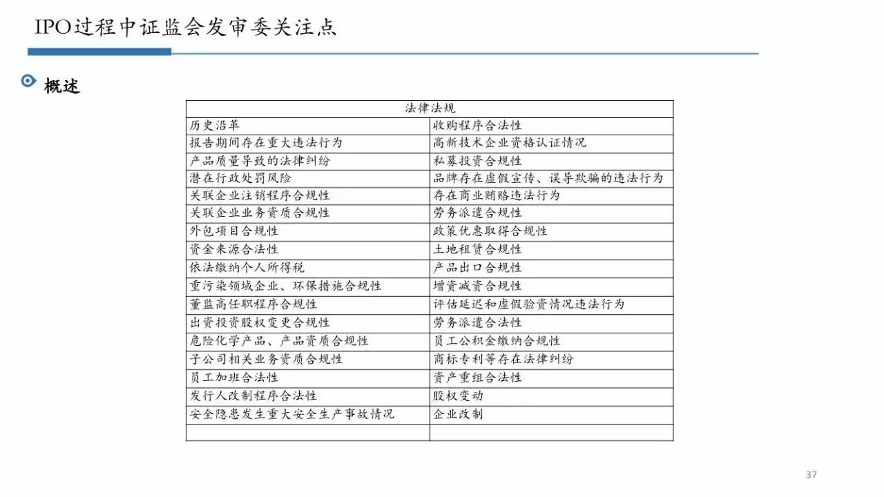 2024新澳资料免费大全,状况评估解析说明_Mixed58.639