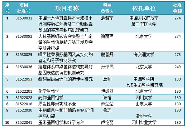 4949澳门精准免费大全小说,可行性方案评估_黄金版43.732