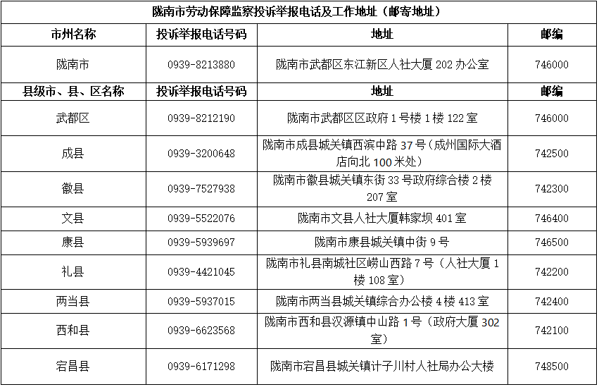 艺术活动策划 第63页