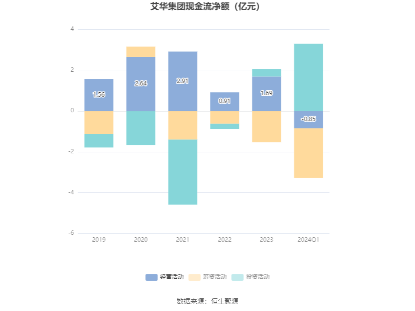 新澳门今晚开奖结果开奖2024,创新执行计划_XP74.241