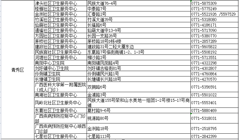 新澳门2024开奖今晚结果,最新热门解答落实_娱乐版86.778