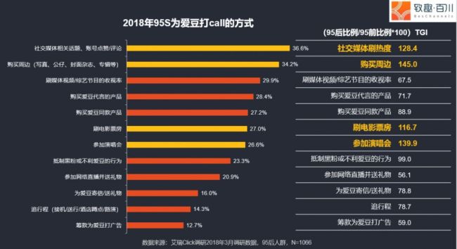 澳门三肖三码精准100%黄大仙,动态词语解释落实_粉丝款95.642