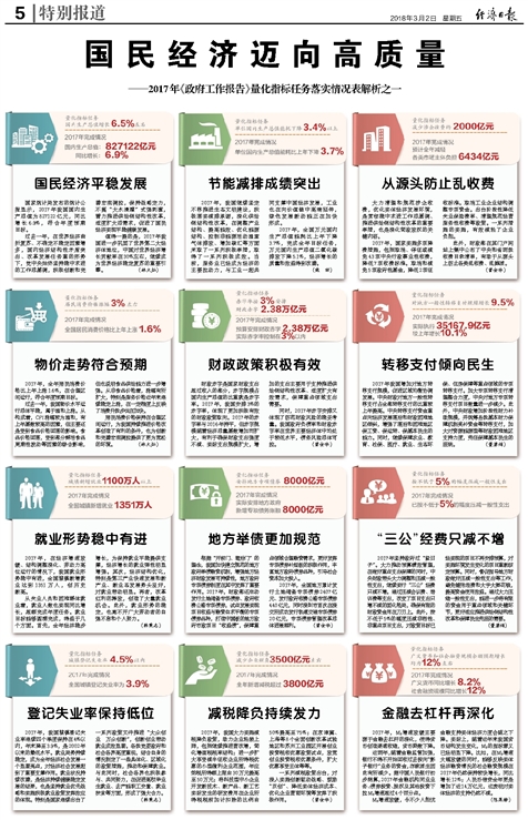 2024澳门六今晚开奖结果,诠释解析落实_HDR99.713