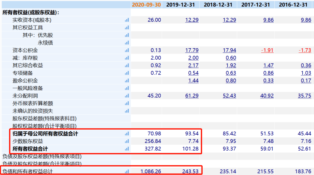 新奥今天开奖结果查询,最新解答解释定义_set41.724