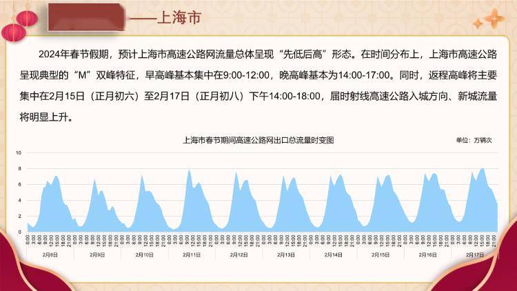 2024年一肖一码一中一特,高速方案响应解析_FHD23.512