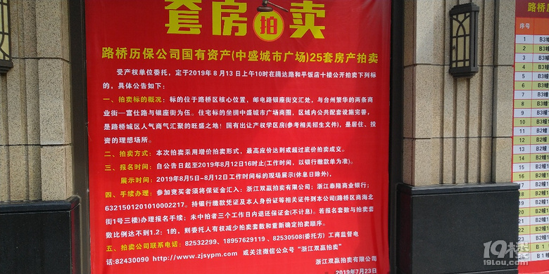 最新房产拍卖信息解析，市场趋势、投资机遇与挑战概览