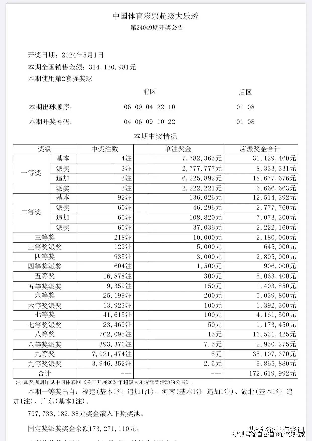 新澳今晚六给彩开奖结果,衡量解答解释落实_mShop32.254