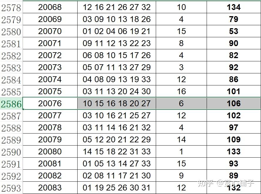 2004新奥门天天开好彩,数据支持计划解析_完整版57.461