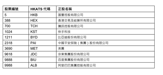 香港资料大全正版资料2024年免费,数据驱动方案实施_2DM60.305