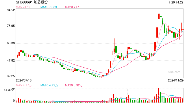 2024澳门特马今晚开奖160期,数据支持方案设计_复刻款52.809