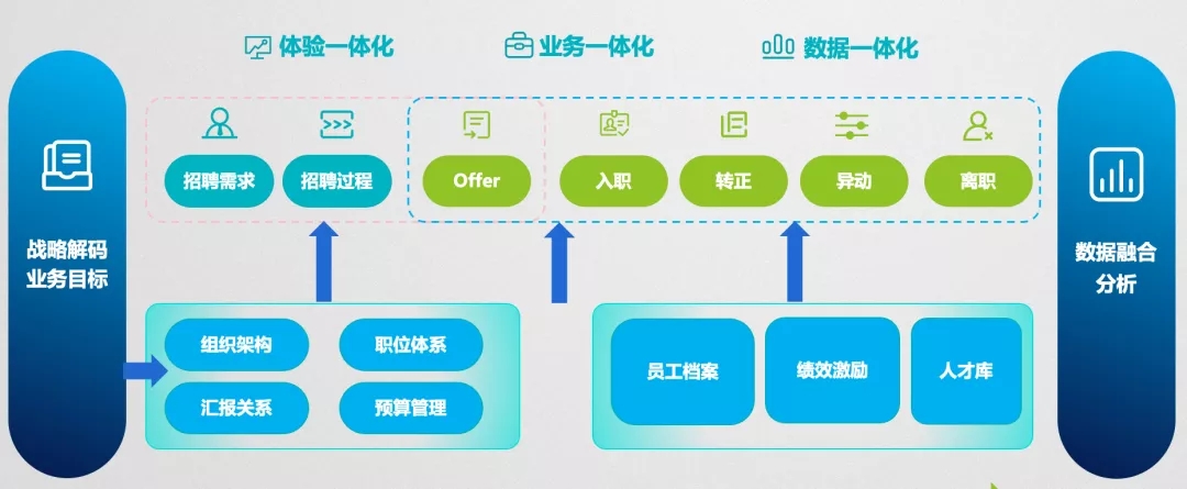 精准一肖一码一子一中,数据驱动执行设计_HD38.860