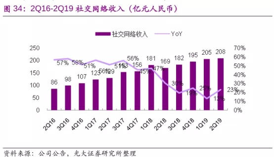 4949澳门开奖现场+开奖直播,未来解答解析说明_3DM56.23