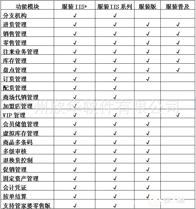 2024管家婆一肖一特,标准化实施程序解析_HDR94.978