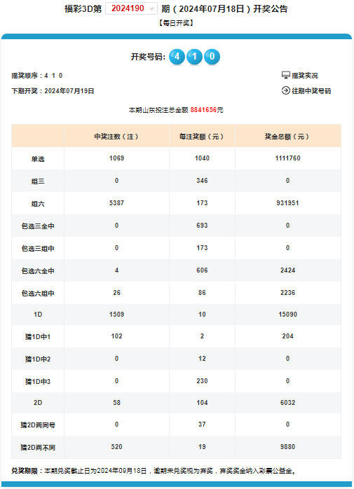 澳门开奖记录开奖结果2024,高速响应方案设计_进阶款71.797