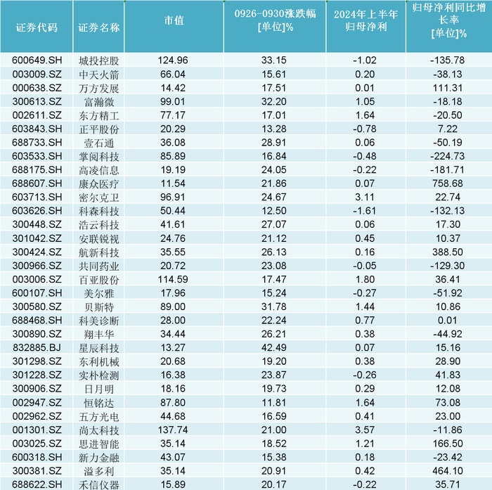 澳门大众网资料免费大_公开,稳定评估计划_XR87.538