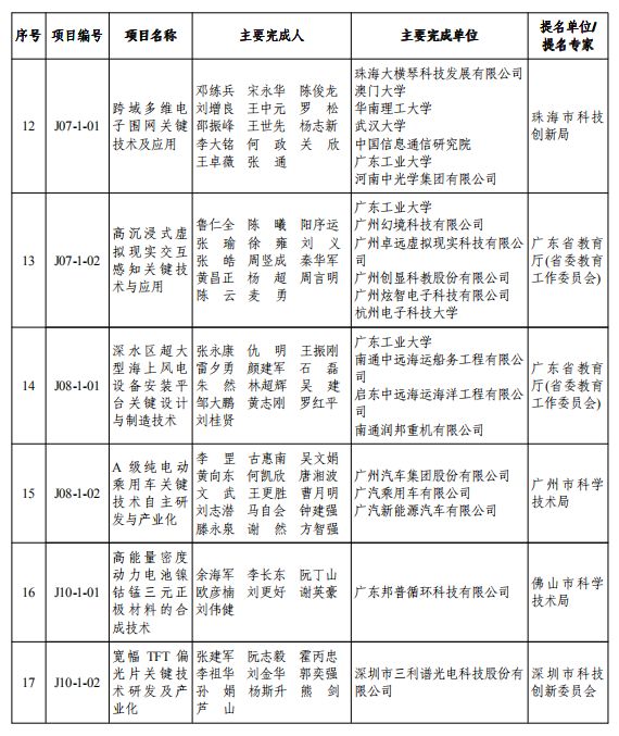 澳门开特马+开奖结果课特色抽奖,科学依据解析说明_精简版71.137