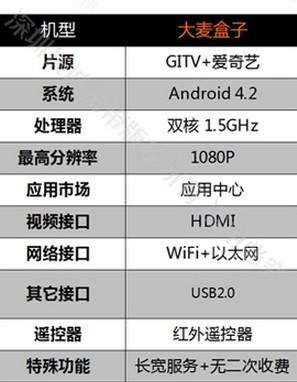 2024全年资料免费大全,实地考察数据分析_9DM35.449