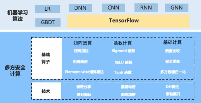 2024新澳正版免费资料,数据支持策略解析_Prestige60.20