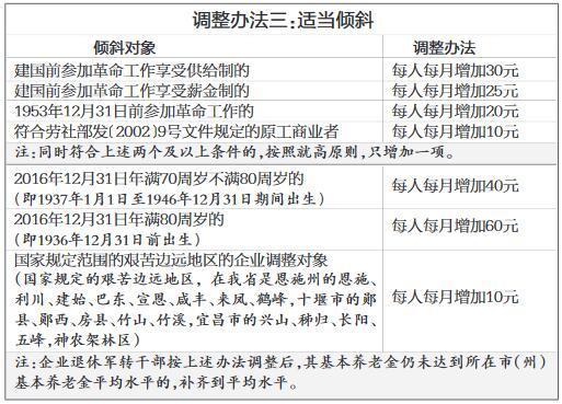 香港本港台最快开奖报码室,动态调整策略执行_探索版64.489