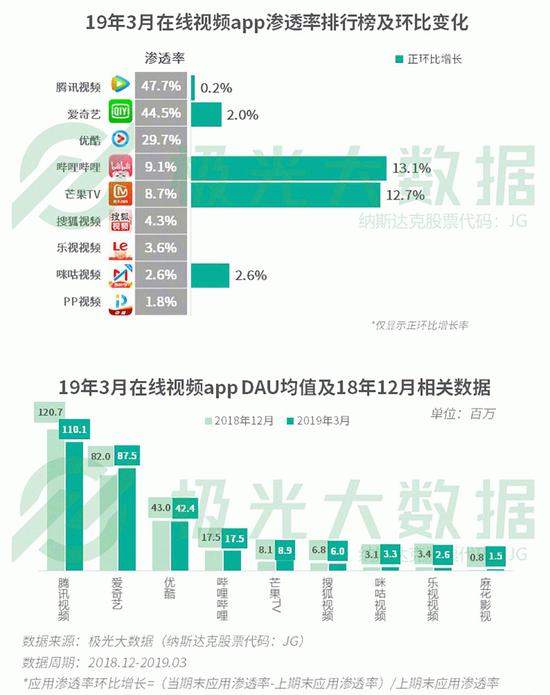 2024新澳兔费资料琴棋,数据分析说明_手游版14.244