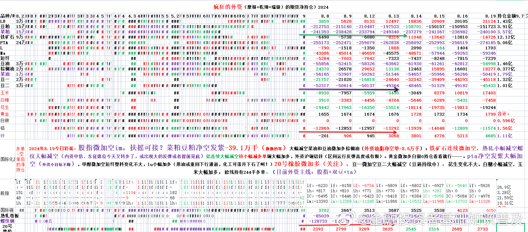 2024澳门天天六开彩怎么玩,数据支持计划解析_XT72.244