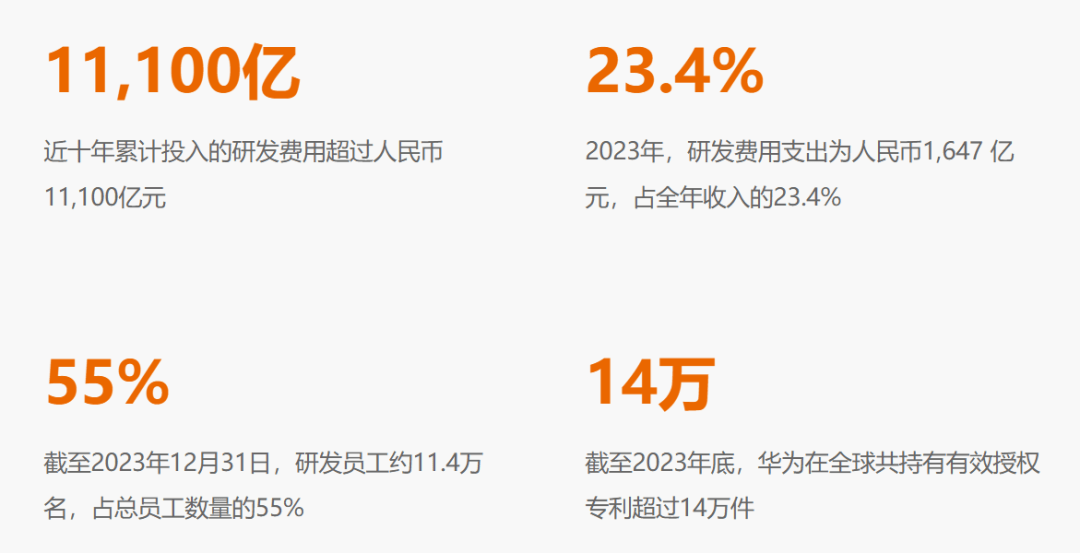 2024澳门六今晚开奖结果,实地数据验证分析_WearOS74.553