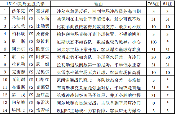 艺术活动策划 第54页