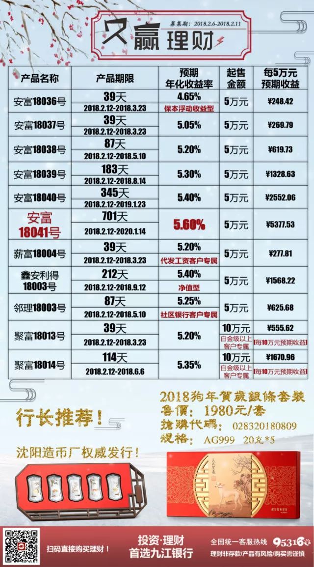 新澳门资料免费精准,长期性计划定义分析_理财版20.102