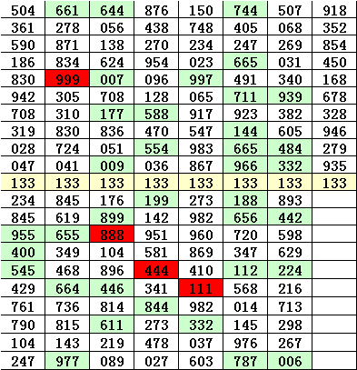 最准一肖一码一一子中特37b,现状分析解释定义_Elite33.819