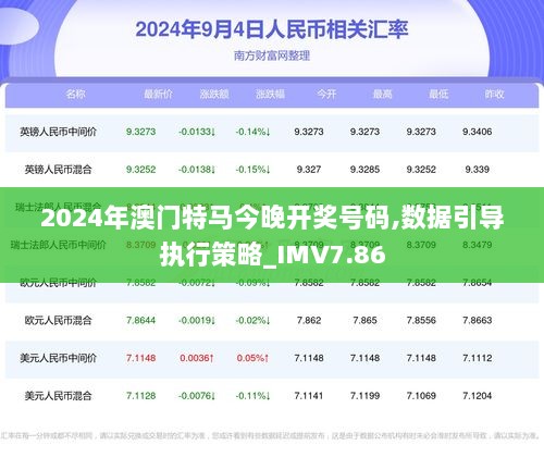 2024年澳门今晚开特马,仿真技术方案实现_kit96.712