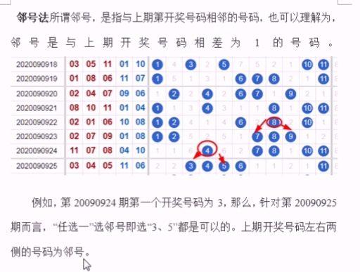 信息技术咨询服务 第48页