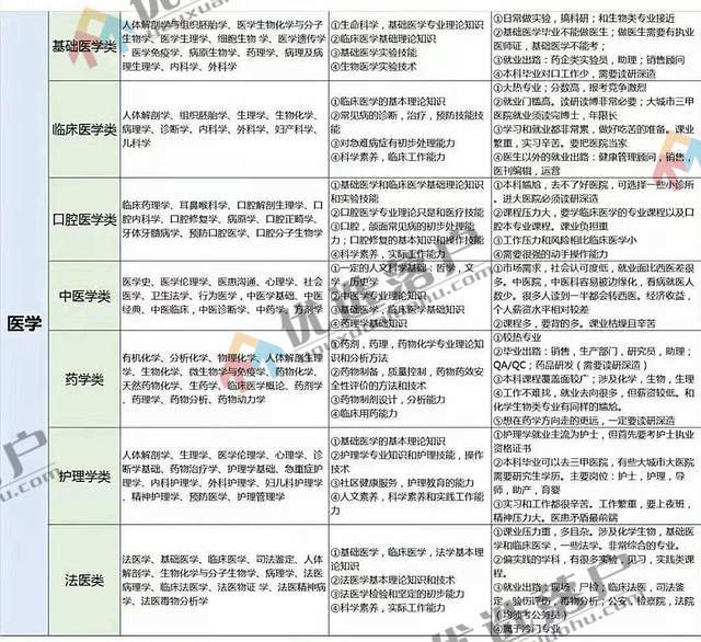 新奥精准免费资料提供,专业分析说明_经典版72.36