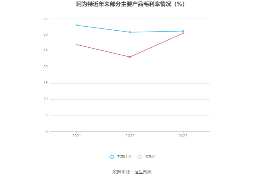 2024澳门特马今晚开奖160期,收益成语分析落实_8K23.374