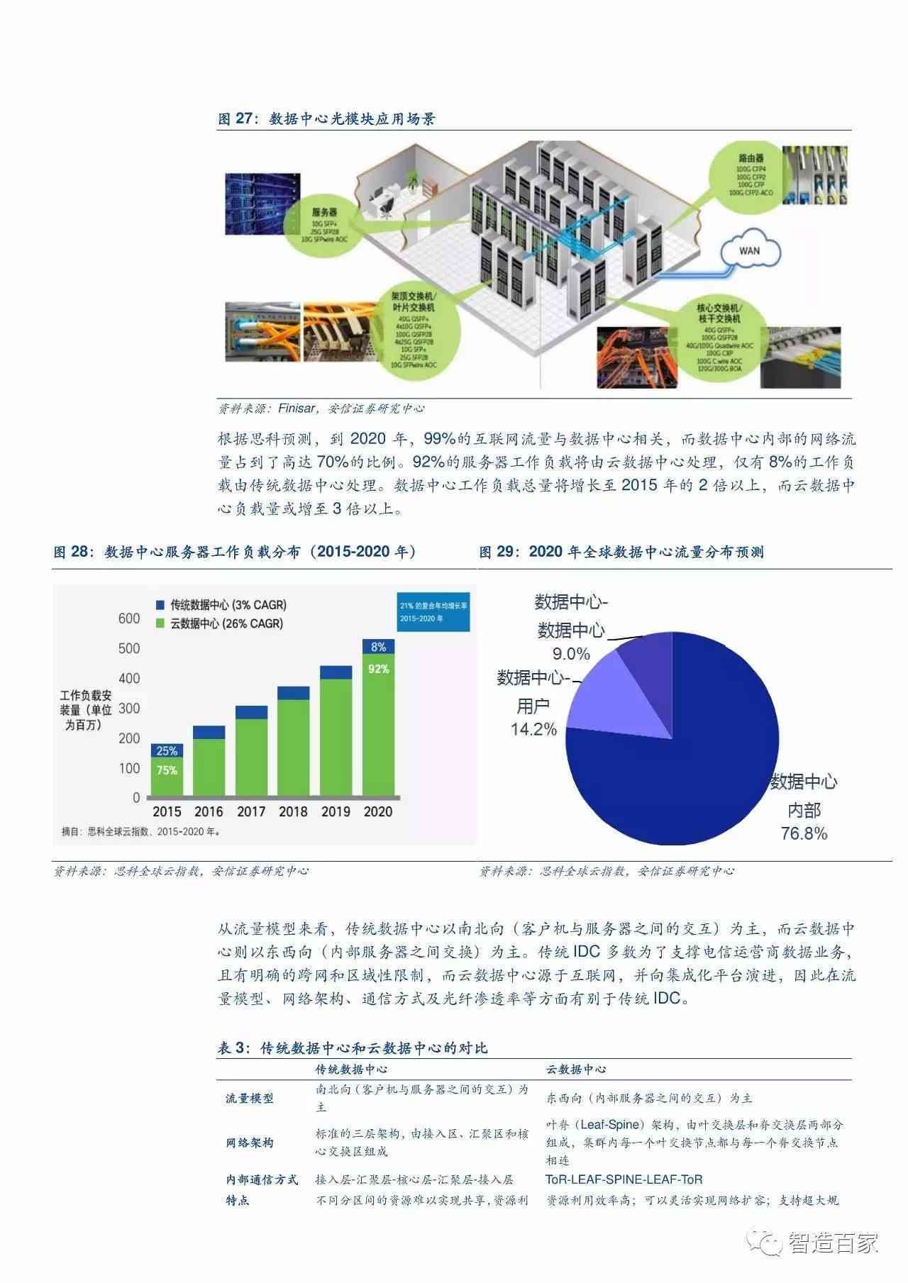 22324.濠江论坛,资源实施方案_tool73.160