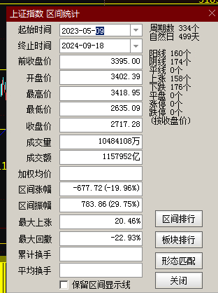 最准一肖一码一一子中特7955,定性说明评估_PT38.152