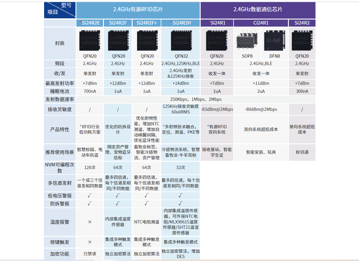 2024全年資料免費,持久性方案解析_Windows28.993