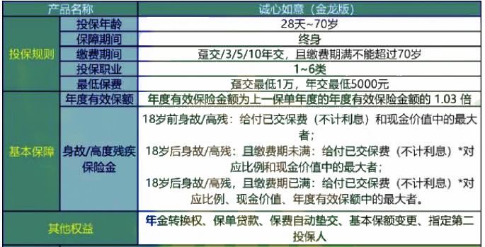 三肖三期必出特肖资料,调整细节执行方案_免费版110.291